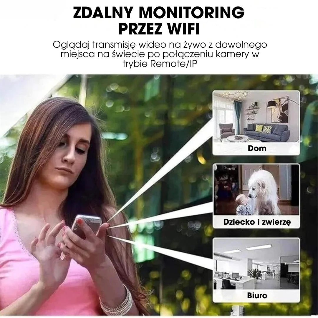 NanoGuard™ – Mini kamera bezpieczeństwa z nocnym widzeniem i powiadomieniami