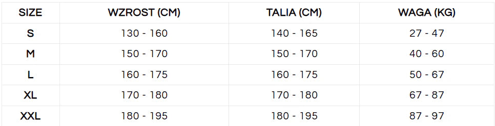 FemoraPro™ Innowacyjny korektor postawy